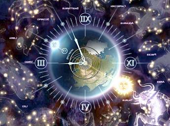 Zodiac Clock 3D Salvapantallas